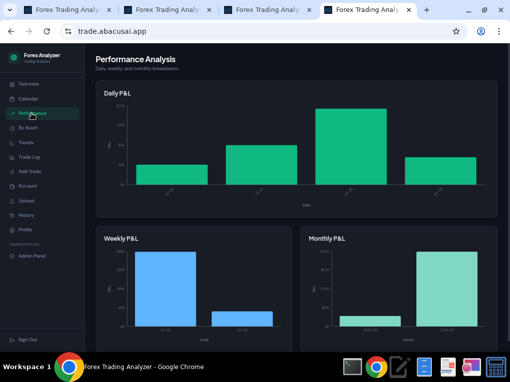 Performance Analytics